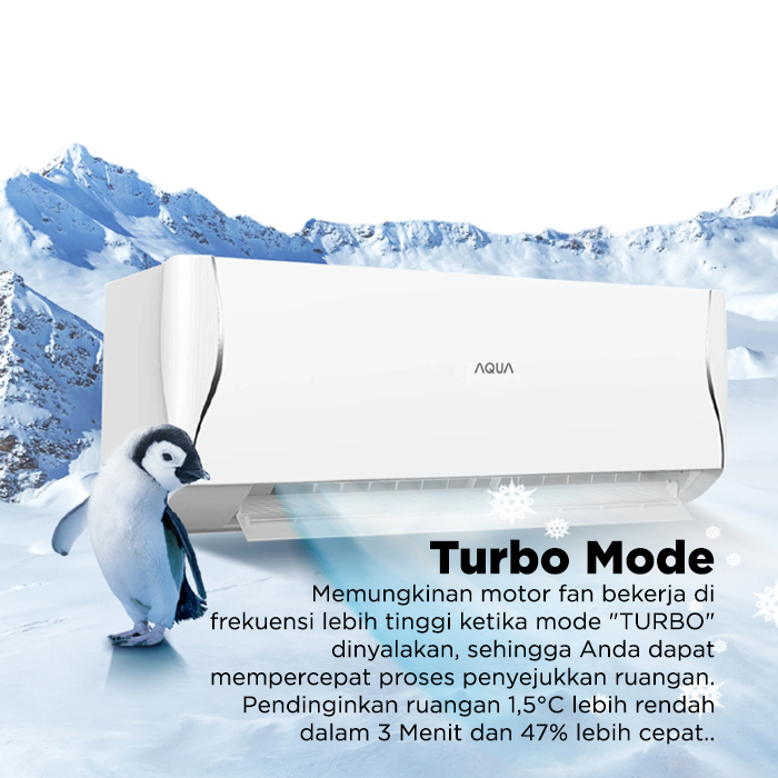 Aqua AC Split 1/2 PK Standard Blue Fin Turbo Cool Series - AQA-KCR5FQDL3